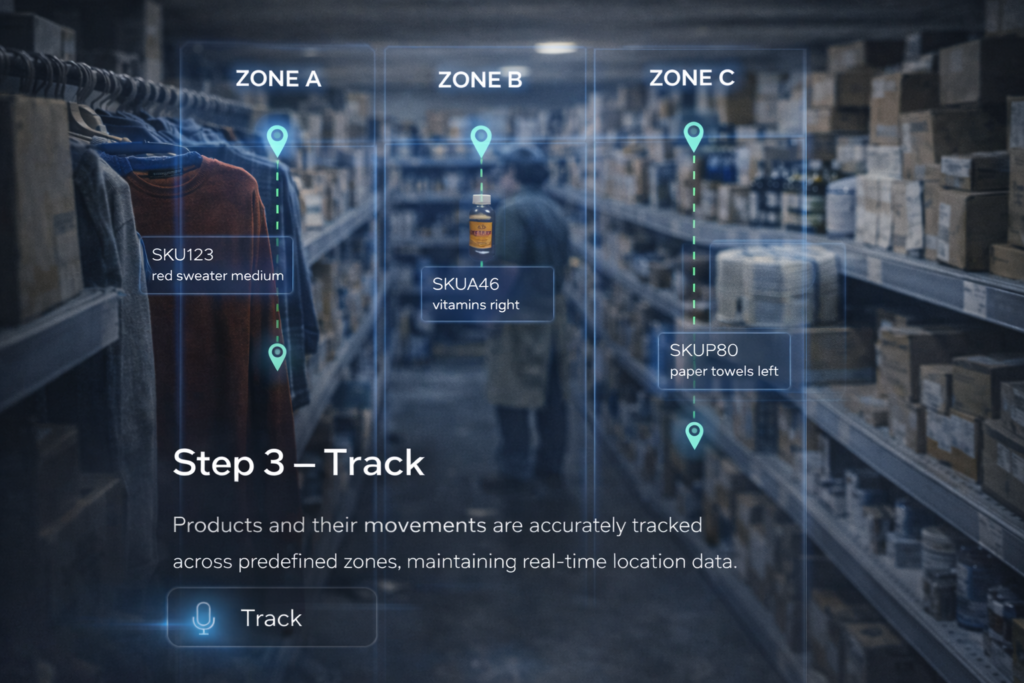 Tracking products across store zones